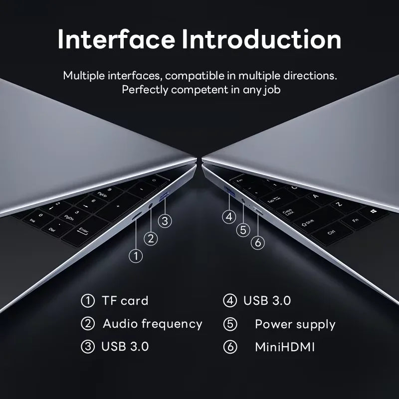 FUCHU 14,1" – Nouvel ordinateur portable, 16 Go de RAM DDR4, SSD 1 To ou 2 To, processeur Intel Core i3-6100U, ordinateur portable Windows 11 pour le travail de bureau, les études et les jeux.