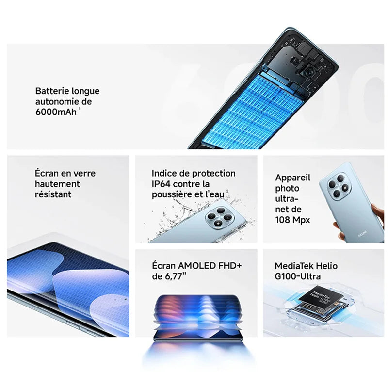 Xiaomi Redmi Note 15 4G, G100-Ultra, 6.77 inches, 120 Hz, 108 MP Camera, 6000 mAh Battery, IP64