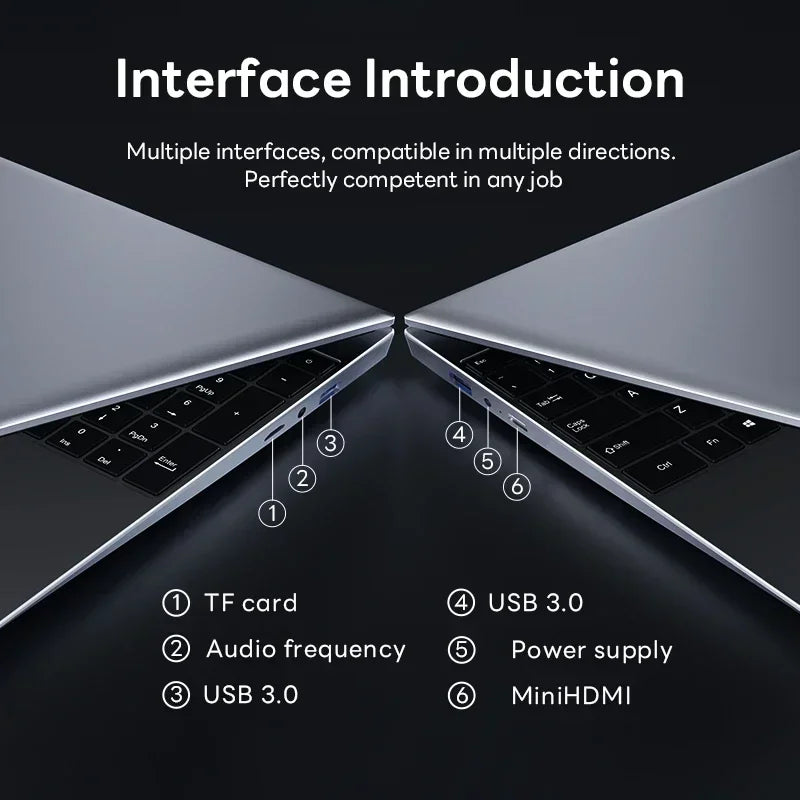 FUCHU 14,1" – Nouvel ordinateur portable, 16 Go de RAM DDR4, SSD 1 To ou 2 To, processeur Intel Core i3-6100U, ordinateur portable Windows 11 pour le travail de bureau, les études et les jeux.