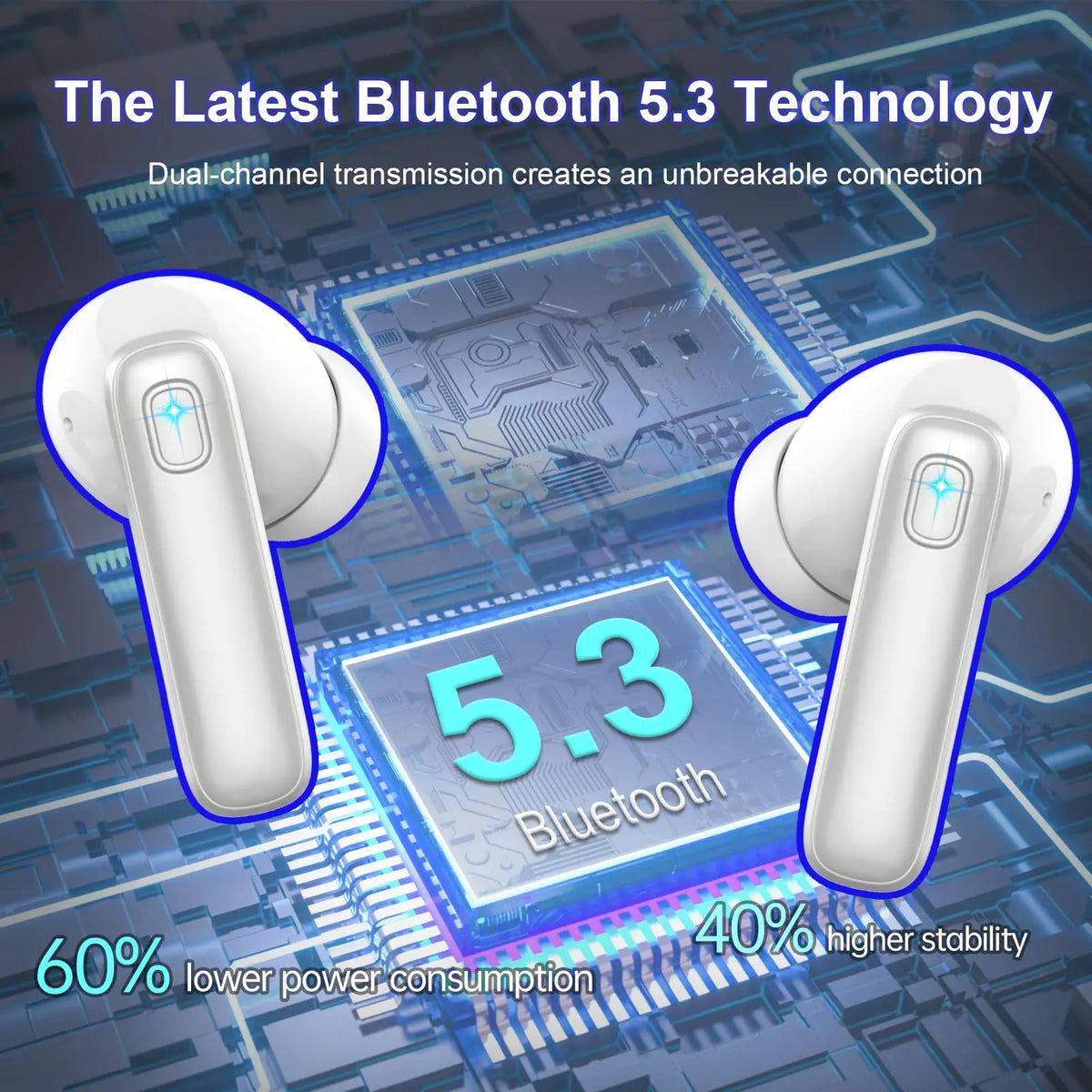 Bluetooth 5.3 Earbuds 40H Playtime, Hi-Fi Sound W/ENC Mic, IPX7 Waterproof, Comfort Fit Wireless Earphones for iOS Android