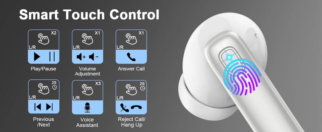 Airpods Bluetooth 5.3 Playtime 40H Waterproof IPX7 Comfort Fit Wireless Earphones for iOS Android