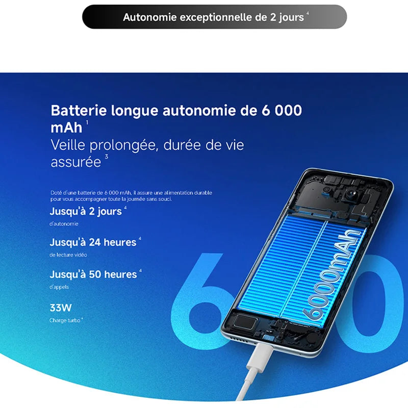 Xiaomi Redmi Note 15 4G, G100-Ultra, 6.77 inches, 120 Hz, 108 MP Camera, 6000 mAh Battery, IP64