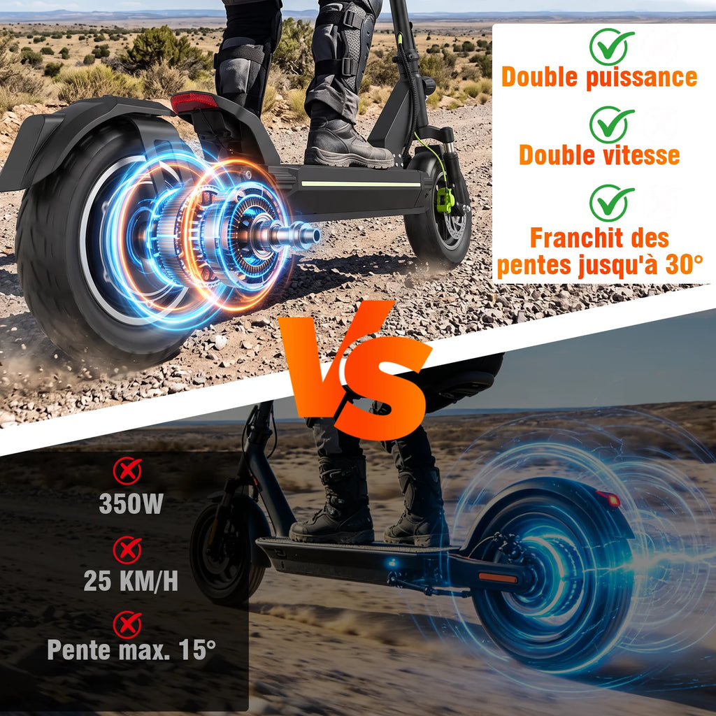 Trottinette électrique tout-terrain TODIMART pour adultes, autonomie de 55 à 70 km, puissante et ultra-légère, batterie 48 V 15 Ah/20 Ah, double suspension, application mobile et Bluetooth.